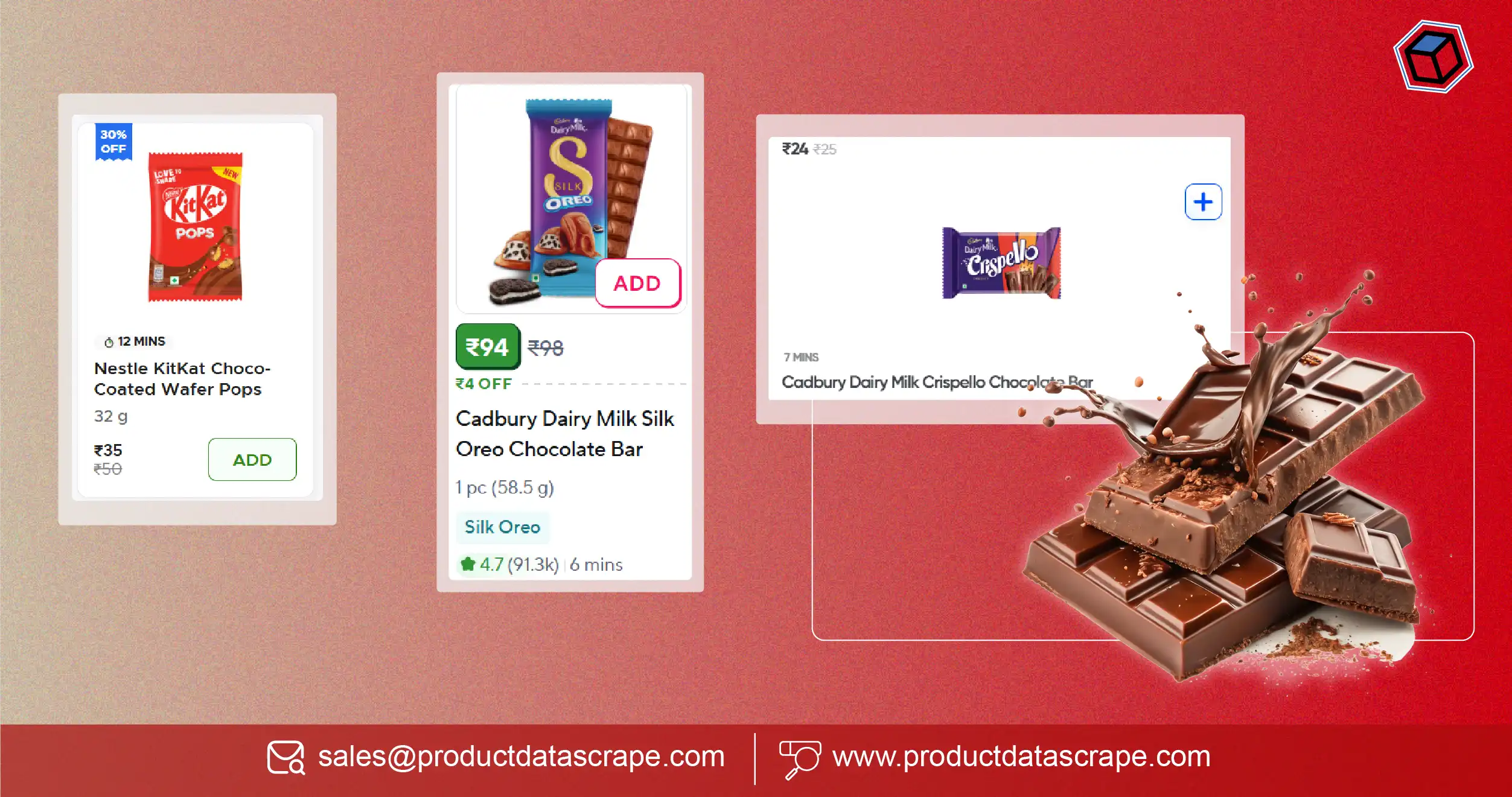 Quick Commerce Ad Spend Intelligence - Track Chocolate & FMCG Brand Spends on Blinkit, Zepto & Instamart Daily for Smarter Marketing Decisions 